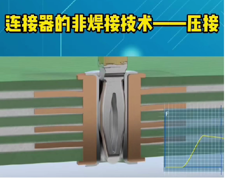 SMT压接