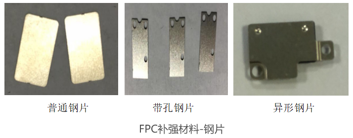 FPC补强