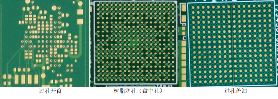盘中孔，电镀盖帽，过孔开窗，过孔盖油，树脂塞孔，电镀塞孔