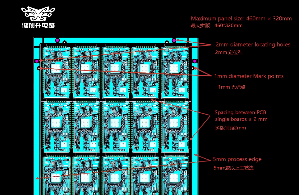 健翔升,pcb拼版
